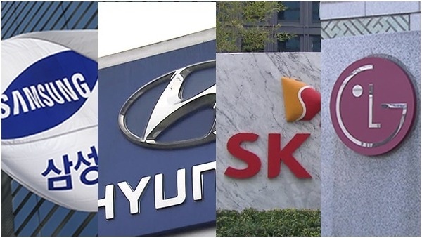 Montage de logos de grands chaebols sud-coréens : Samsung, Hyundai, SK et LG